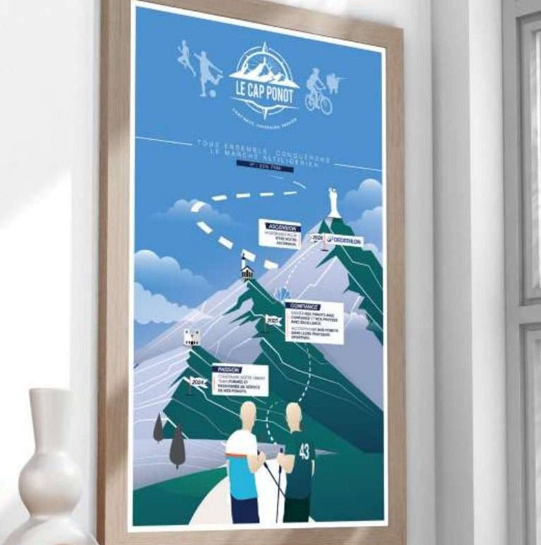 Affiche illustrée Le Cap Ponot pour Décathlon